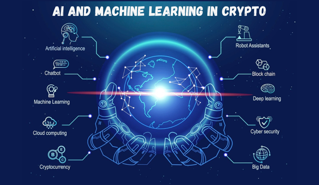 The Role of AI and Machine Learning in Crypto Predictions