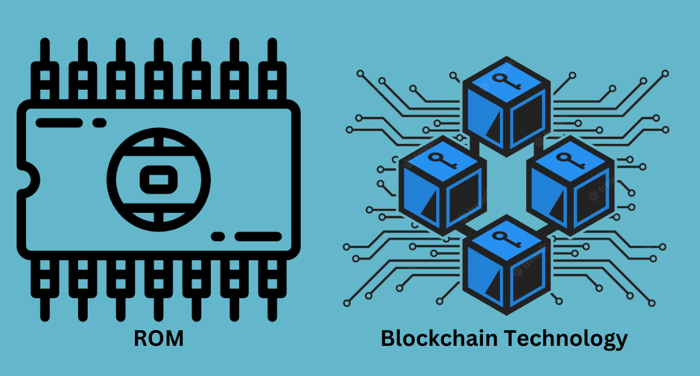 The Evolution of ROM and Its Impact on Blockchain Technology fi