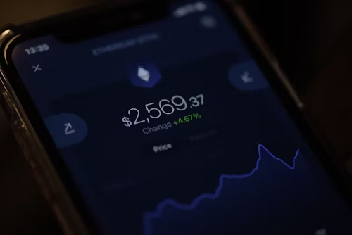 Starter Prop Trader Review